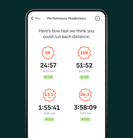 PerformancePredictions-Press-Hero